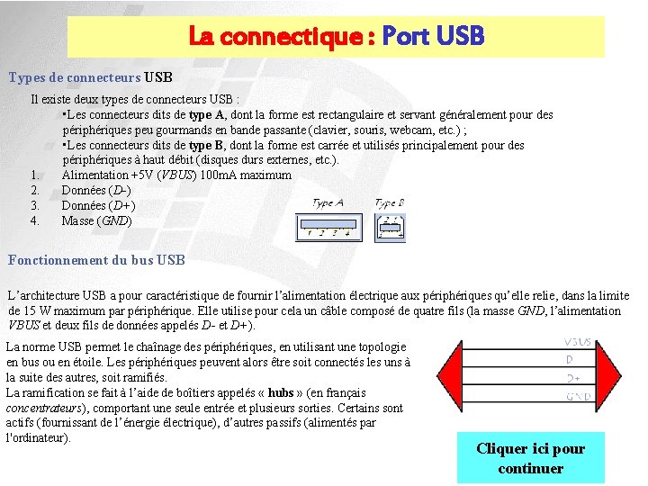 La connectique : Port USB Types de connecteurs USB Il existe deux types de