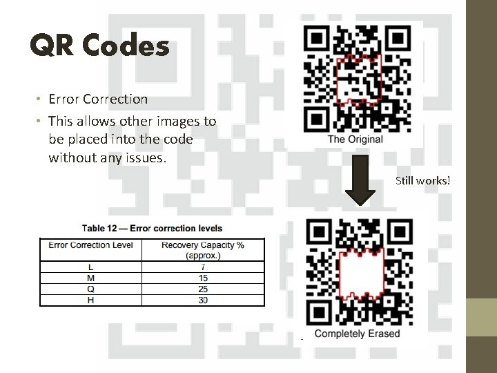 QR Codes • Error Correction • This allows other images to be placed into