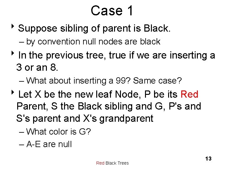 Case 1 8 Suppose sibling of parent is Black. – by convention null nodes