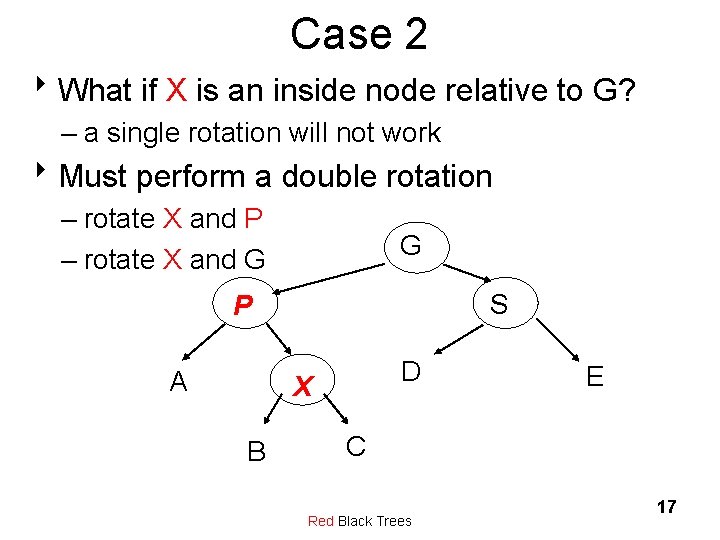 Case 2 8 What if X is an inside node relative to G? –