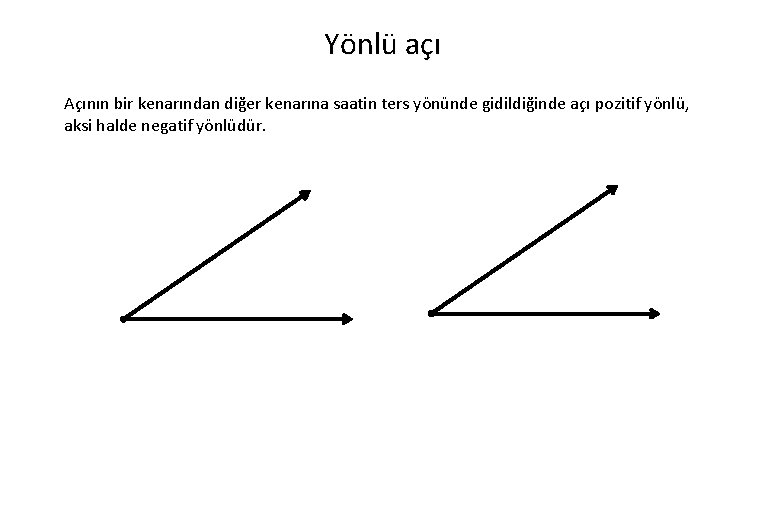 Yönlü açı Açının bir kenarından diğer kenarına saatin ters yönünde gidildiğinde açı pozitif yönlü,