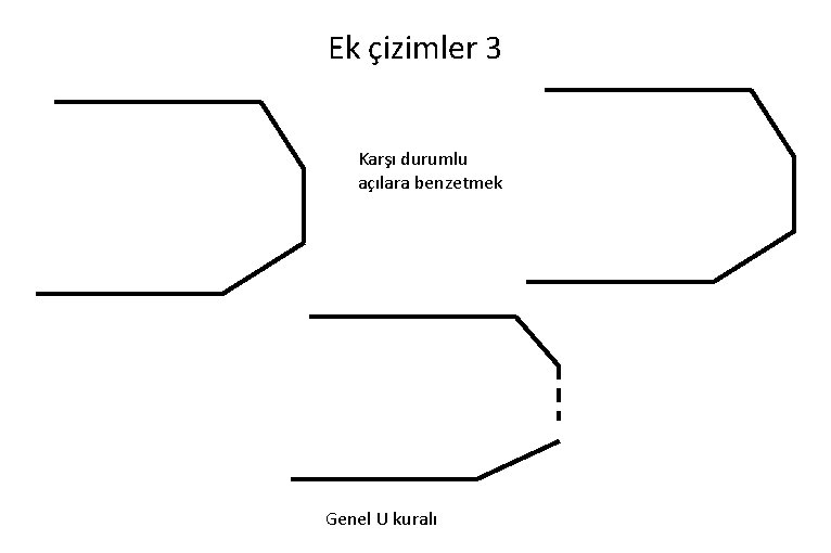 Ek çizimler 3 Karşı durumlu açılara benzetmek Genel U kuralı 