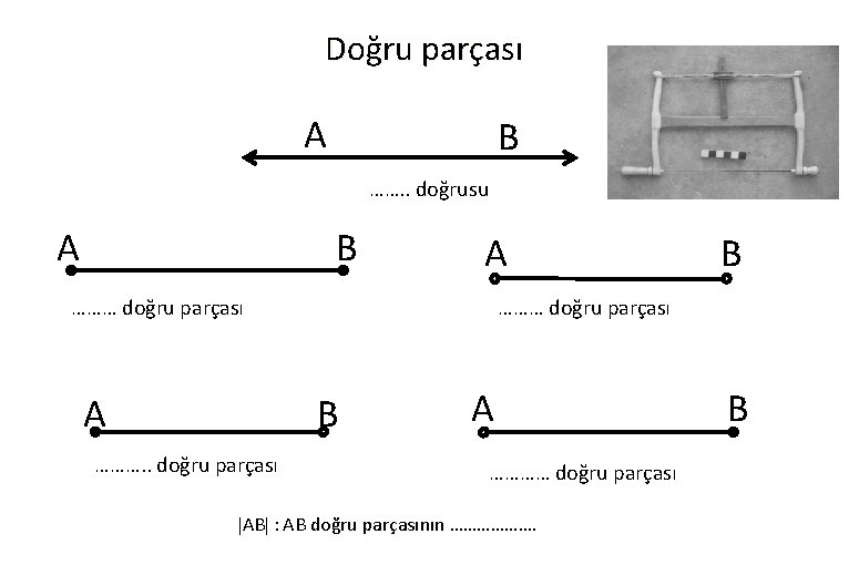 Doğru parçası A B ……. . doğrusu A B A ……… doğru parçası B