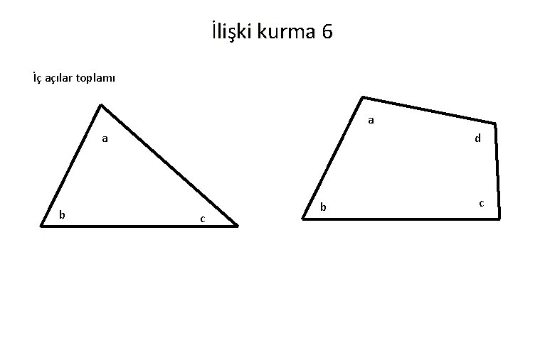 İlişki kurma 6 İç açılar toplamı a d a b c 