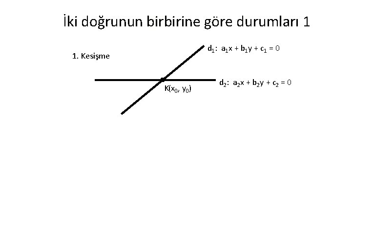 İki doğrunun birbirine göre durumları 1 d 1: a 1 x + b 1