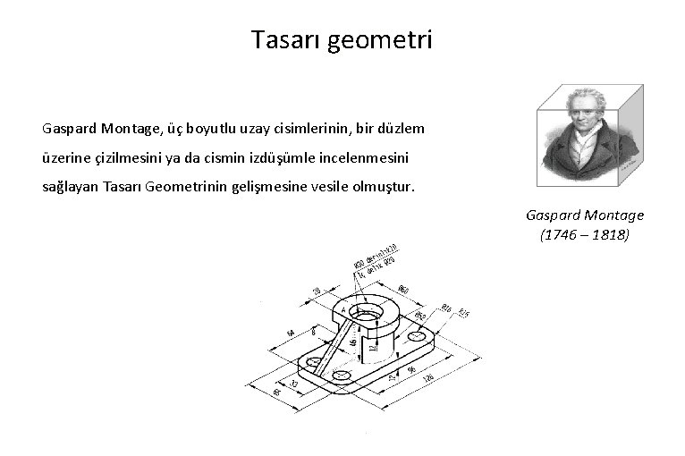 Tasarı geometri Gaspard Montage, üç boyutlu uzay cisimlerinin, bir düzlem üzerine çizilmesini ya da