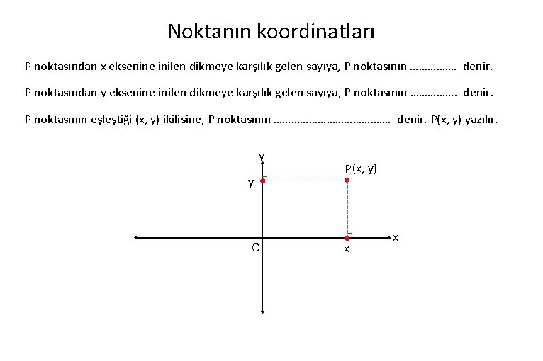 Noktanın koordinatları P noktasından x eksenine inilen dikmeye karşılık gelen sayıya, P noktasının …………….