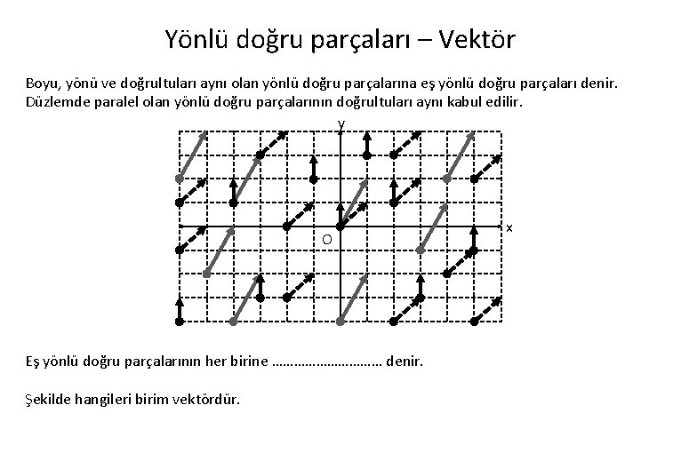 Yönlü doğru parçaları – Vektör Boyu, yönü ve doğrultuları aynı olan yönlü doğru parçalarına