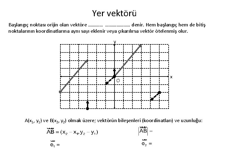 Yer vektörü Başlangıç noktası orijin olan vektöre ………………. . denir. Hem başlangıç hem de