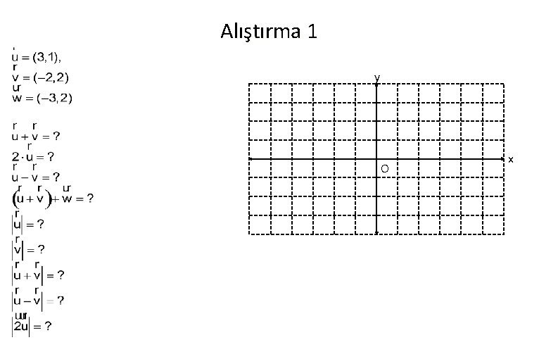 Alıştırma 1 y O x 