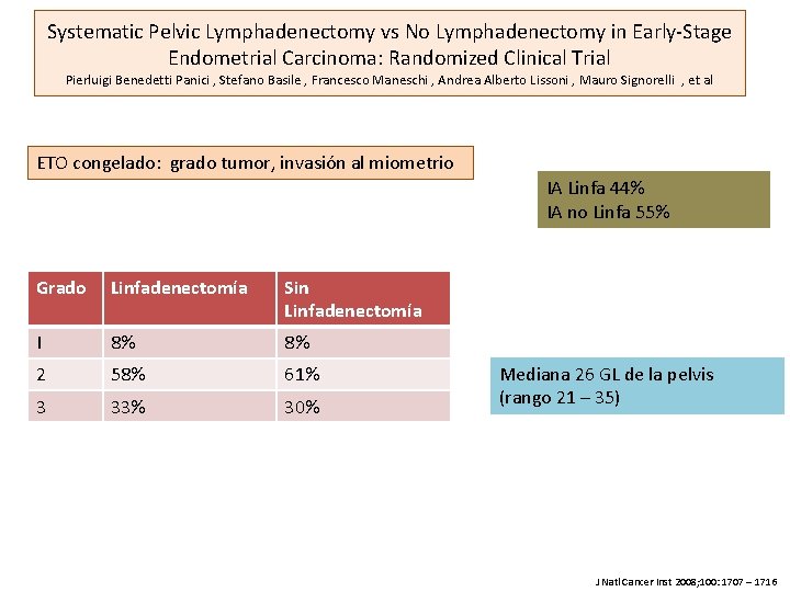 Systematic Pelvic Lymphadenectomy vs No Lymphadenectomy in Early-Stage Endometrial Carcinoma: Randomized Clinical Trial Pierluigi