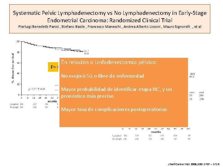 Systematic Pelvic Lymphadenectomy vs No Lymphadenectomy in Early-Stage Endometrial Carcinoma: Randomized Clinical Trial Pierluigi