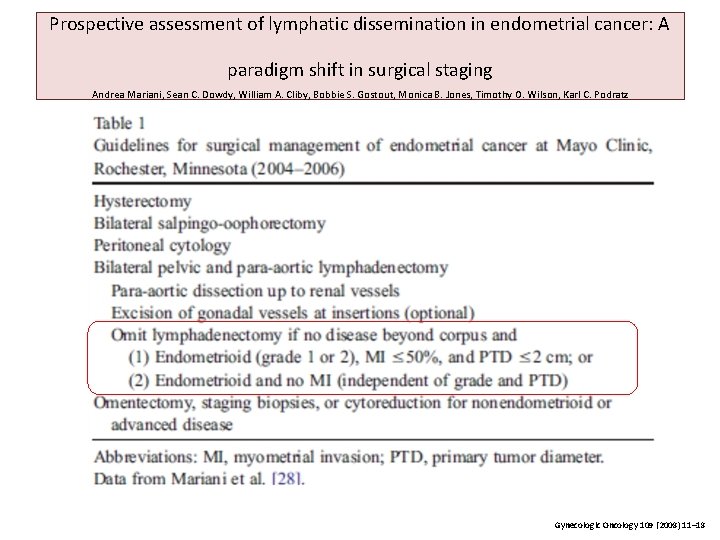 Prospective assessment of lymphatic dissemination in endometrial cancer: A paradigm shift in surgical staging