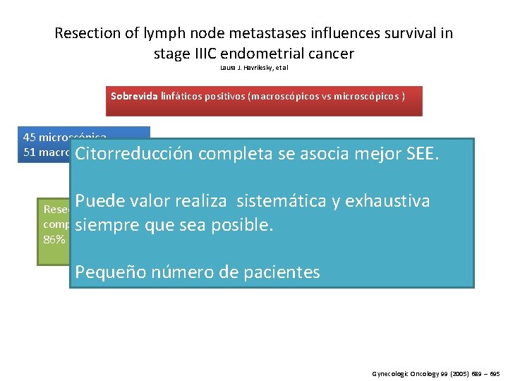 Resection of lymph node metastases influences survival in stage IIIC endometrial cancer Laura J.