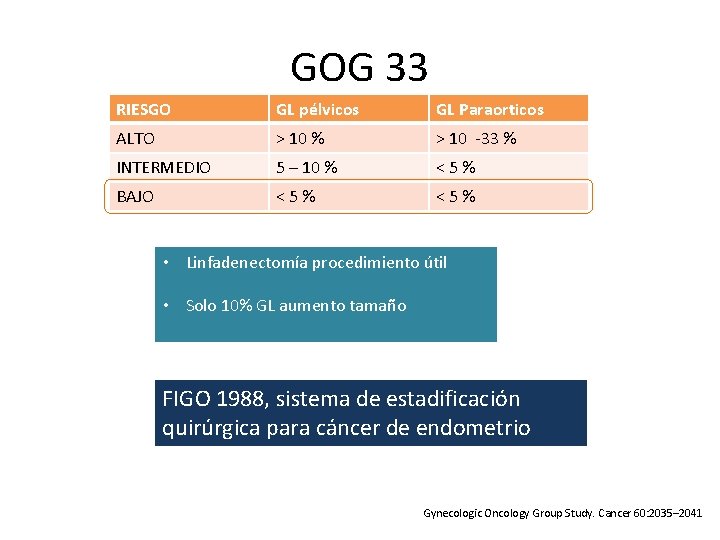 GOG 33 RIESGO GL pélvicos GL Paraorticos ALTO > 10 % > 10 -33