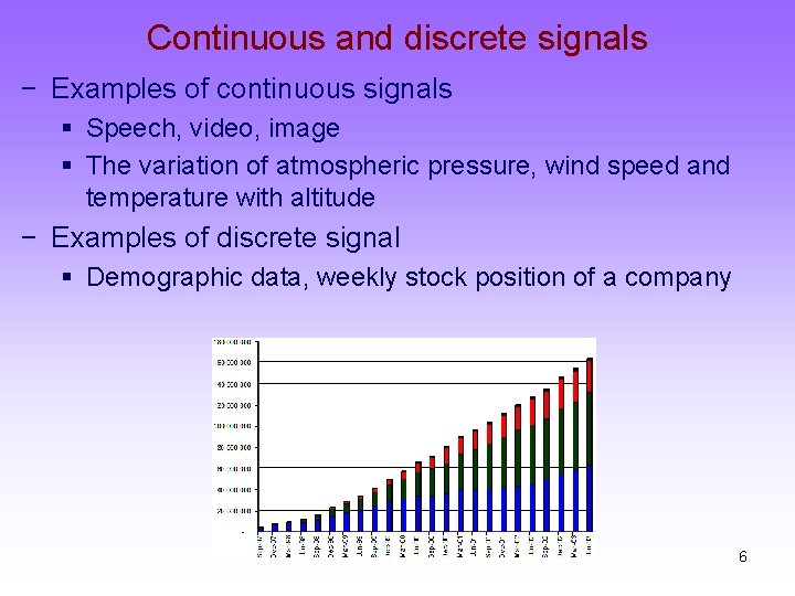 Continuous and discrete signals − Examples of continuous signals § Speech, video, image §
