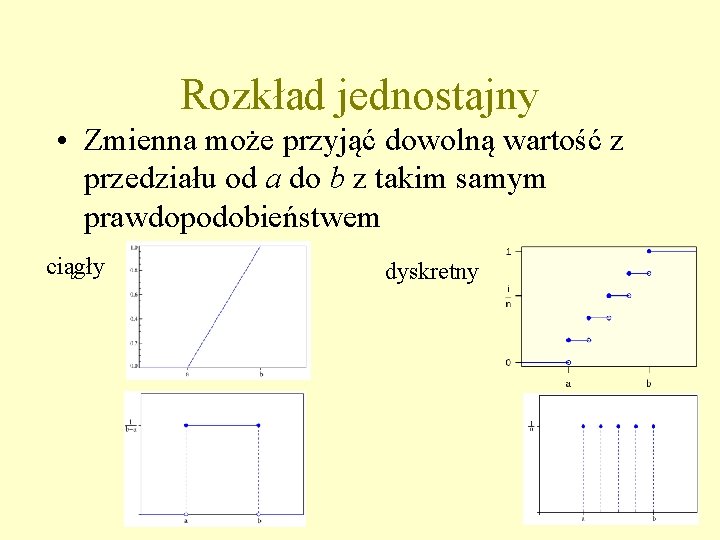Rozkład jednostajny • Zmienna może przyjąć dowolną wartość z przedziału od a do b