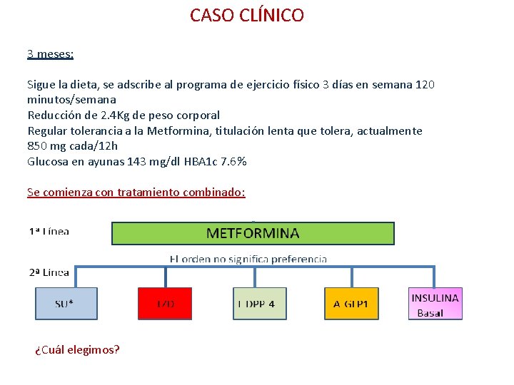 CASO CLÍNICO 3 meses: Sigue la dieta, se adscribe al programa de ejercicio físico