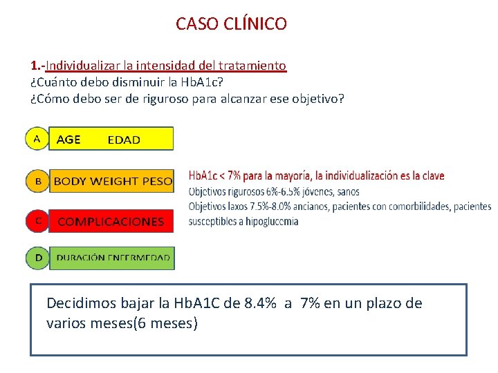 CASO CLÍNICO 1. -Individualizar la intensidad del tratamiento ¿Cuánto debo disminuir la Hb. A