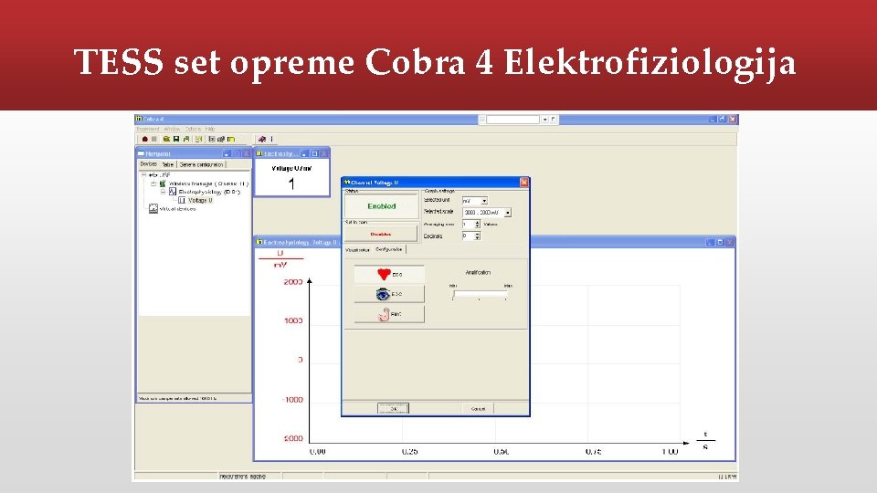 TESS set opreme Cobra 4 Elektrofiziologija 