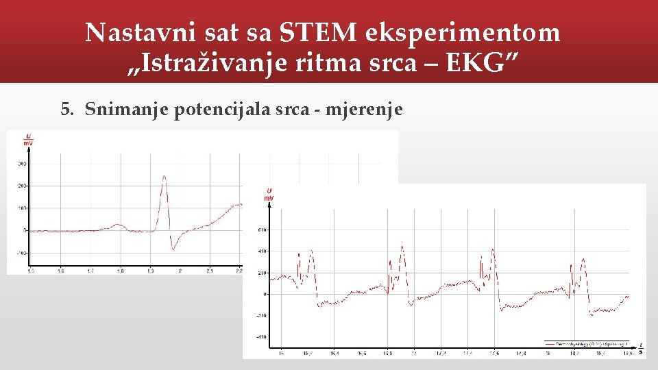 Nastavni sat sa STEM eksperimentom „Istraživanje ritma srca – EKG” 5. Snimanje potencijala srca