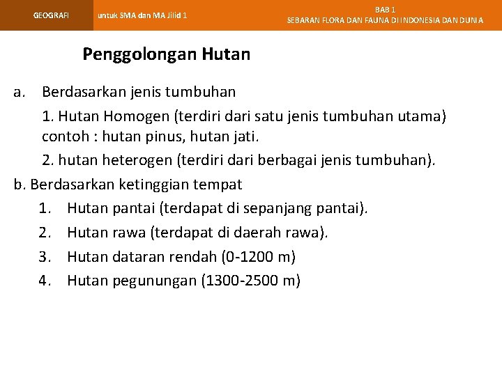 GEOGRAFI untuk SMA dan MA Jilid 1 BAB 1 SEBARAN FLORA DAN FAUNA DI