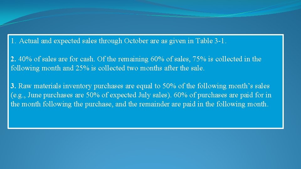 1. Actual and expected sales through October are as given in Table 3 -1.