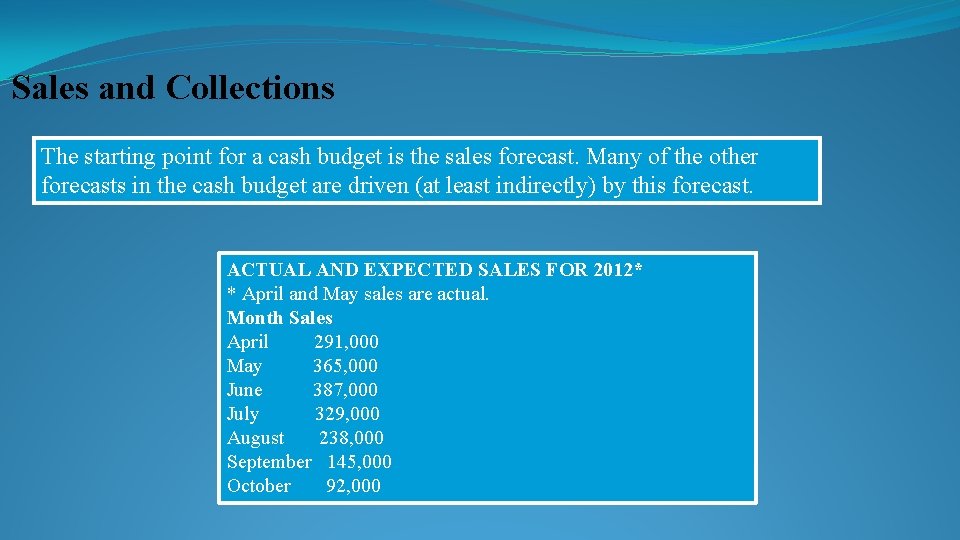 Sales and Collections The starting point for a cash budget is the sales forecast.