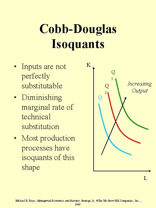 Cobb-Douglas Isoquants • Inputs are not perfectly substitutable • Diminishing marginal rate of technical