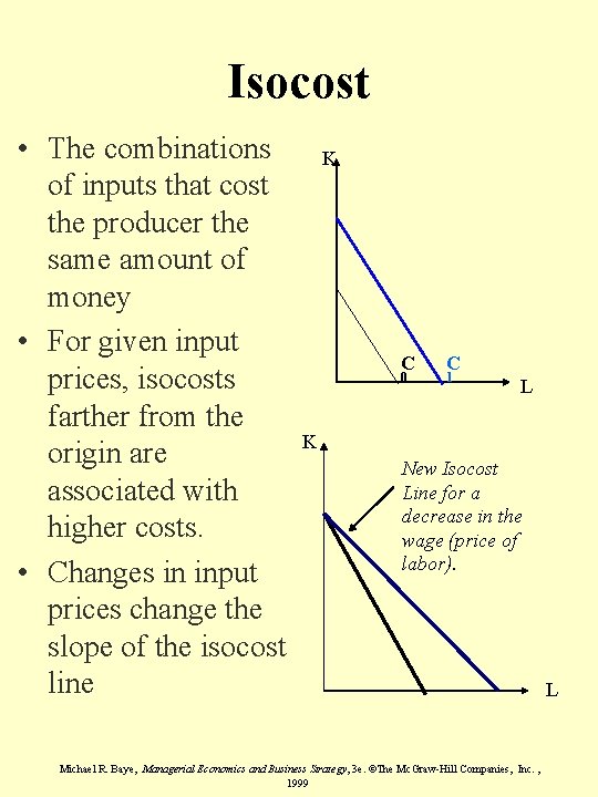 Isocost • The combinations of inputs that cost the producer the same amount of