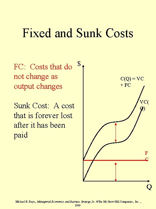 Fixed and Sunk Costs FC: Costs that do $ not change as output changes