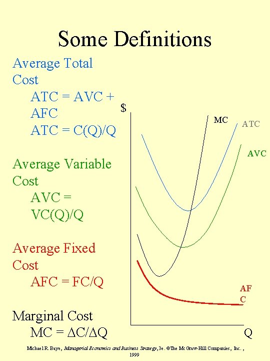 Some Definitions Average Total Cost ATC = AVC + $ AFC ATC = C(Q)/Q