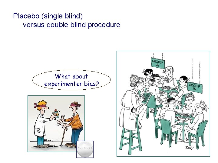 Placebo (single blind) versus double blind procedure What about experimenter bias? 