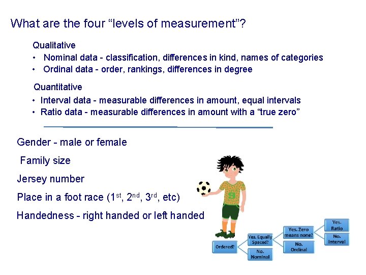 What are the four “levels of measurement”? Qualitative • Nominal data - classification, differences