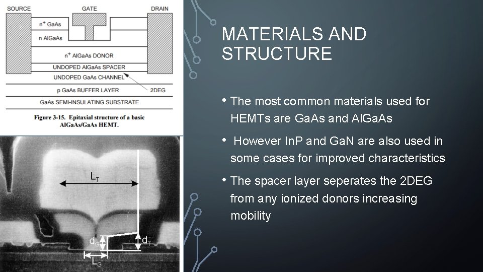 MATERIALS AND STRUCTURE • The most common materials used for HEMTs are Ga. As