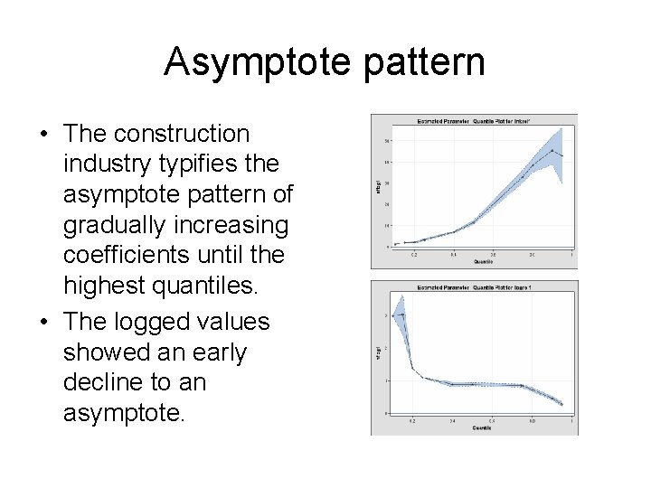 Asymptote pattern • The construction industry typifies the asymptote pattern of gradually increasing coefficients