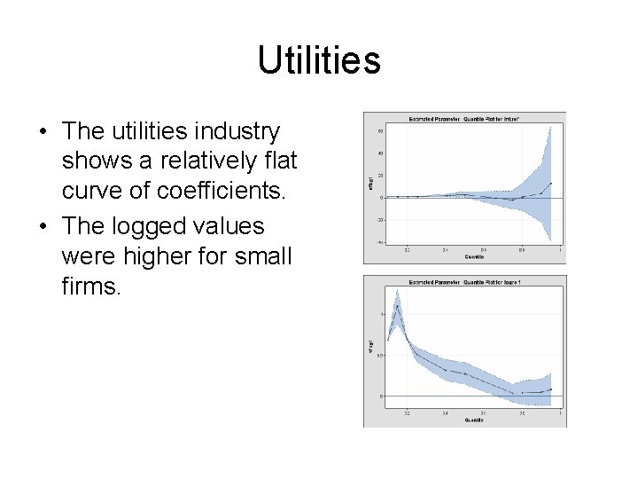 Utilities • The utilities industry shows a relatively flat curve of coefficients. • The