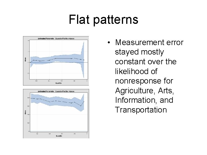 Flat patterns • Measurement error stayed mostly constant over the likelihood of nonresponse for