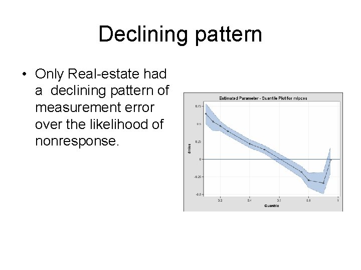 Declining pattern • Only Real-estate had a declining pattern of measurement error over the
