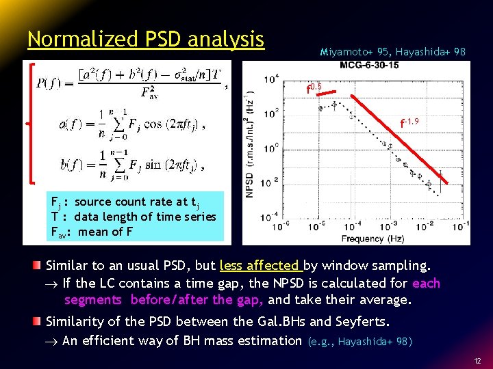 Normalized PSD analysis Miyamoto+ 95, Hayashida+ 98 f 0. 5 f-0. 9 -1. 5