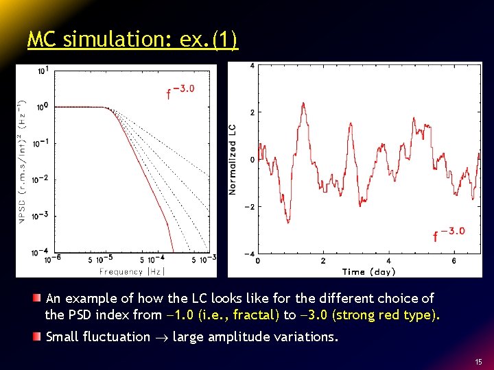 MC simulation: ex. (1) An example of how the LC looks like for the