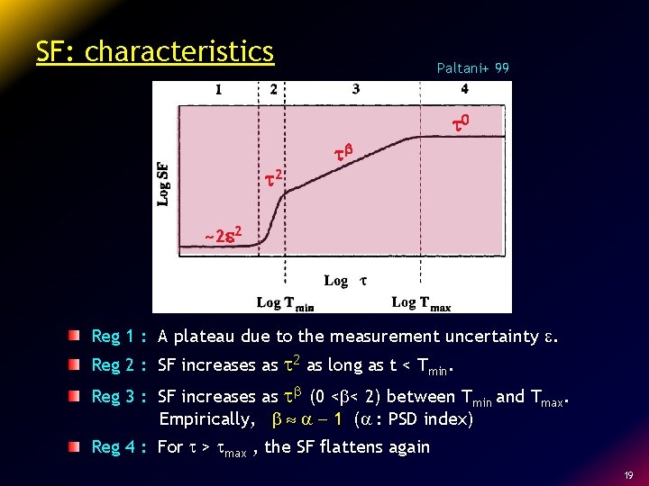 SF: characteristics Paltani+ 99 t 0 t 2 tb ~2 e 2 Reg 1