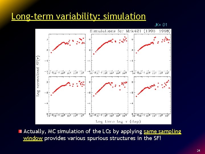 Long-term variability: simulation JK+ 01 Actually, MC simulation of the LCs by applying same