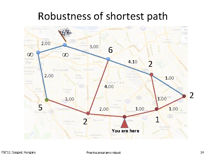 Robustness of shortest path 2. 00 3. 00 6 4. 10 2 2. 00
