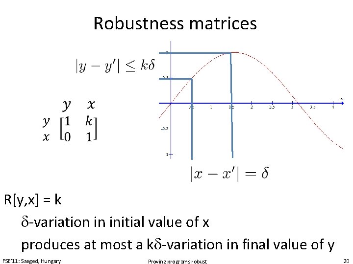 Robustness matrices R[y, x] = k -variation in initial value of x produces at