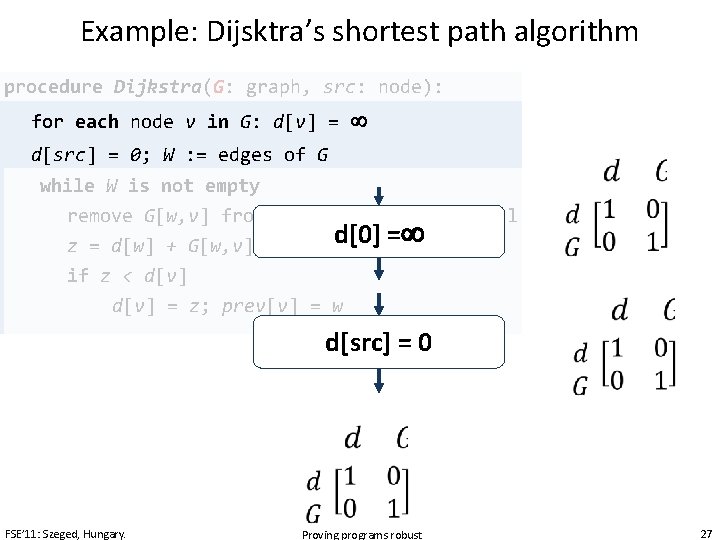 Example: Dijsktra’s shortest path algorithm procedure Dijkstra(G: graph, src: node): for each node v