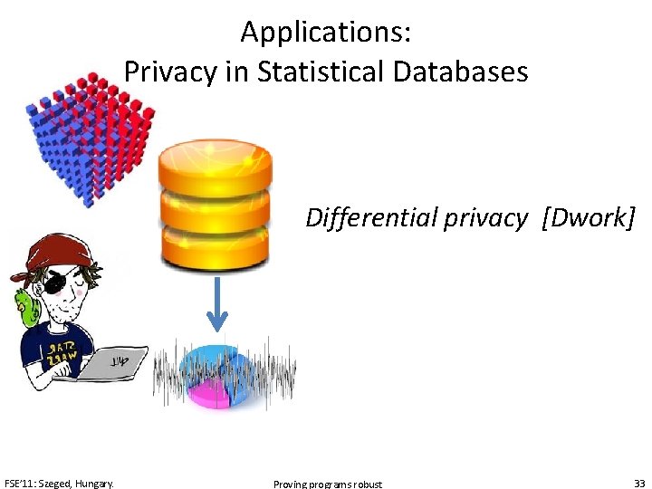 Applications: Privacy in Statistical Databases Differential privacy [Dwork] FSE’ 11: Szeged, Hungary. Proving programs