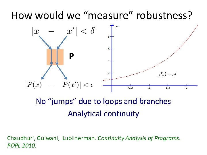 How would we “measure” robustness? P f(x) = ex No “jumps” due to loops