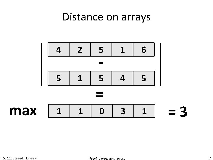 Distance on arrays max FSE’ 11: Szeged, Hungary. 4 2 5 1 1 1