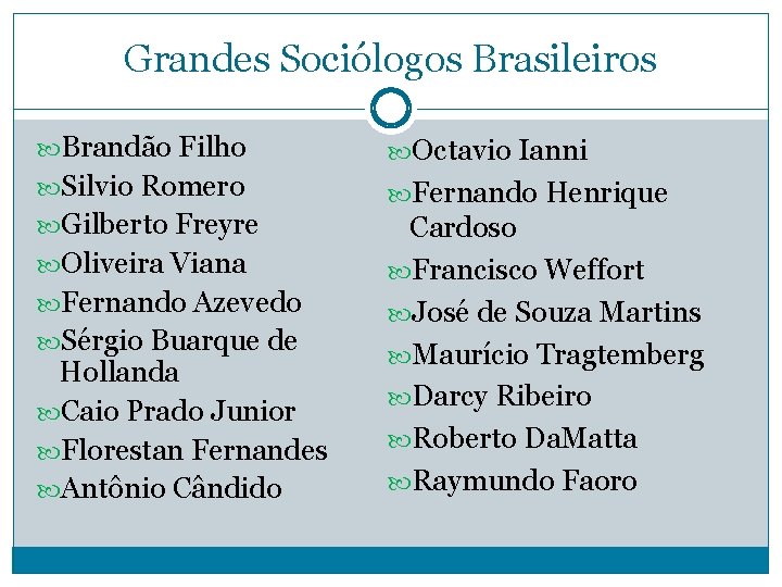 Grandes Sociólogos Brasileiros Brandão Filho Octavio Ianni Silvio Romero Fernando Henrique Gilberto Freyre Oliveira